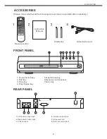 Preview for 7 page of Woolworths DVD 1047UKW User Manual