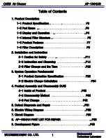 Предварительный просмотр 2 страницы WoongJin AP-1004AH Service Manual