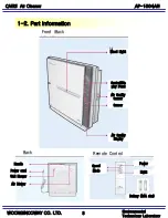 Предварительный просмотр 4 страницы WoongJin AP-1004AH Service Manual