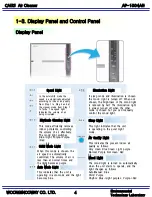 Предварительный просмотр 5 страницы WoongJin AP-1004AH Service Manual