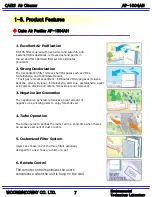 Предварительный просмотр 8 страницы WoongJin AP-1004AH Service Manual