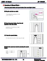 Предварительный просмотр 17 страницы WoongJin AP-1004AH Service Manual