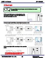 Предварительный просмотр 21 страницы WoongJin AP-1004AH Service Manual