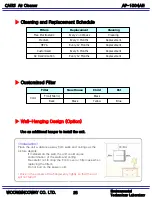 Предварительный просмотр 26 страницы WoongJin AP-1004AH Service Manual