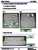 Предварительный просмотр 36 страницы WoongJin AP-1004AH Service Manual