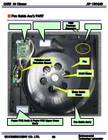 Предварительный просмотр 37 страницы WoongJin AP-1004AH Service Manual