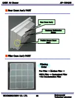 Предварительный просмотр 39 страницы WoongJin AP-1004AH Service Manual