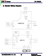 Предварительный просмотр 60 страницы WoongJin AP-1004AH Service Manual