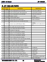 Предварительный просмотр 64 страницы WoongJin AP-1004AH Service Manual