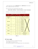 Preview for 14 page of Woosim Systems Inc. PORTI-P340 Operator'S Manual