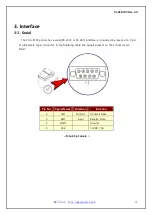 Предварительный просмотр 12 страницы Woosim Systems PORTI-KT40 Operator'S Manual