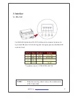 Preview for 17 page of Woosim Systems PORTI-SW40 Operator'S Manual