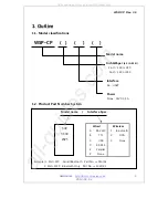 Предварительный просмотр 6 страницы Woosim Systems WSP-CP Operator'S Manual