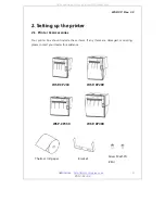 Предварительный просмотр 9 страницы Woosim Systems WSP-CP Operator'S Manual