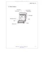 Предварительный просмотр 10 страницы Woosim Systems WSP-CP Operator'S Manual