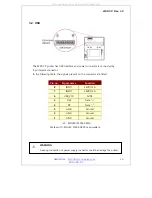 Предварительный просмотр 19 страницы Woosim Systems WSP-CP Operator'S Manual