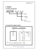 Предварительный просмотр 7 страницы Woosim Systems WSP-DT380 Operator'S Manual