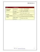 Preview for 9 page of Woosim Systems WSP-DT380 Operator'S Manual