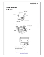 Preview for 11 page of Woosim Systems WSP-DT380 Operator'S Manual