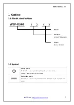 Preview for 7 page of Woosim Systems WSP-R240 Operator'S Manual