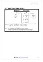 Preview for 8 page of Woosim Systems WSP-R240 Operator'S Manual