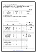 Preview for 13 page of WOOSIM Porti-M100V Operator'S Manual