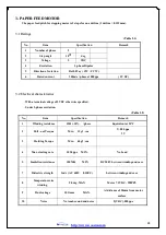 Preview for 19 page of WOOSIM Porti-M100V Operator'S Manual