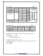 Предварительный просмотр 12 страницы WOOSIM Porti-M200H Operator'S Manual