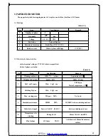 Предварительный просмотр 19 страницы WOOSIM Porti-M200H Operator'S Manual