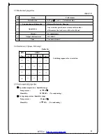 Предварительный просмотр 20 страницы WOOSIM Porti-M200H Operator'S Manual