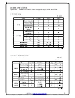 Предварительный просмотр 21 страницы WOOSIM Porti-M200H Operator'S Manual