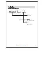 Preview for 7 page of WOOSIM PORTI-PC40 Operator'S Manual