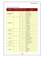 Preview for 17 page of WOOSIM PORTI-SC30 Operating Instructions Manual