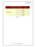 Preview for 22 page of WOOSIM PORTI-SC30 Operating Instructions Manual