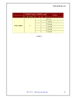 Preview for 24 page of WOOSIM PORTI-SC30 Operating Instructions Manual