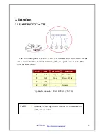 Предварительный просмотр 19 страницы WOOSIM PORTI-SM40 Operator'S Manual