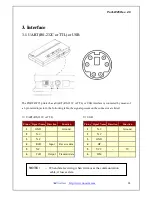 Preview for 24 page of WOOSIM PORTI-W25 Operator'S Manual