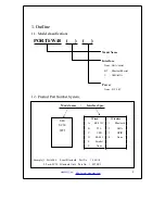 Preview for 8 page of WOOSIM PORTI-W40 Operator'S Manual