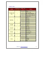 Preview for 19 page of WOOSIM PORTI-W40 Operator'S Manual