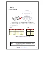 Preview for 20 page of WOOSIM PORTI-W40 Operator'S Manual