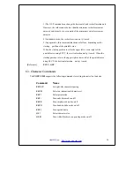 Preview for 36 page of WOOSIM PORTI-W40 Operator'S Manual