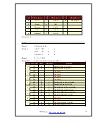 Preview for 38 page of WOOSIM PORTI-W40 Operator'S Manual