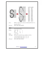 Preview for 61 page of WOOSIM PORTI-W40 Operator'S Manual