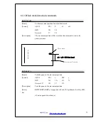 Preview for 75 page of WOOSIM PORTI-W40 Operator'S Manual