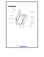 Preview for 10 page of WOOSIM PORTI-WP40 Operator'S Manual