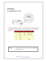 Предварительный просмотр 18 страницы WOOSIM WSP-i350 Operator'S Manual