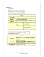 Предварительный просмотр 26 страницы WOOSIM WSP-i350 Operator'S Manual