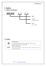 Preview for 7 page of WOOSIM WSP-R240 Operator'S Manual