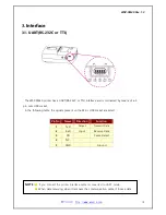 Предварительный просмотр 19 страницы WOOSIM WSP-SM40 Operator'S Manual