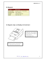 Предварительный просмотр 20 страницы WOOSIM WSP-SM40 Operator'S Manual